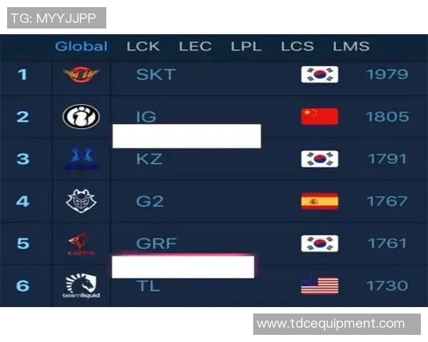 西安篮球队在最新状态排行榜中荣登第六名展现强劲实力