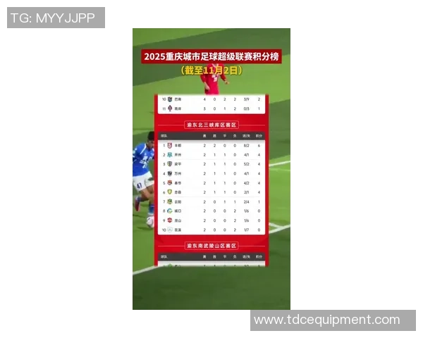 重庆足球队在全运会积分榜上以99分稳居第一名引发关注 重庆足球队在全运会积分榜上以99分稳居第一名引发关注