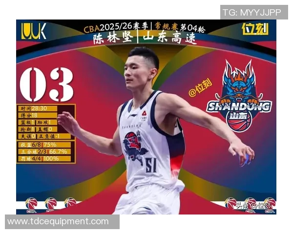 篮球灵活性排行榜：重庆篮球队位居第4名