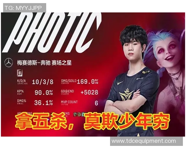 国际邀请赛积分榜：IG以78分领跑