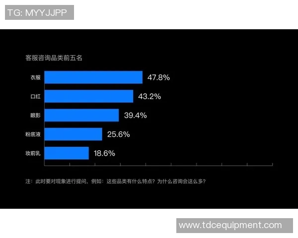 独家分析：深圳排球队的比赛经验对比